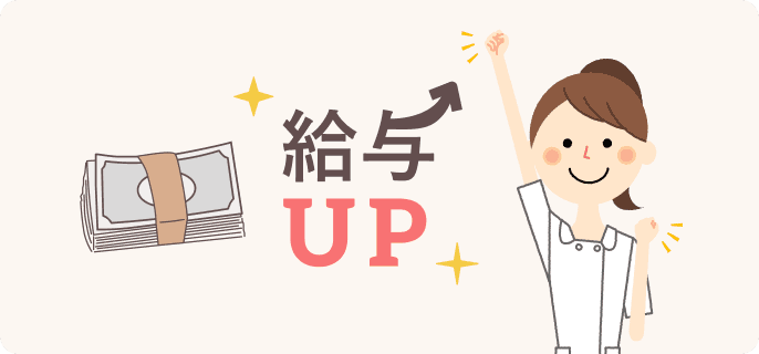 給与UP