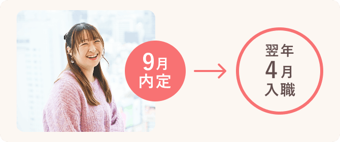 9月内定 翌年4月入職
