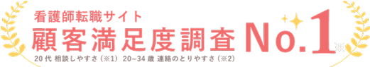 看護師転職サイト 顧客満足度調査No.1