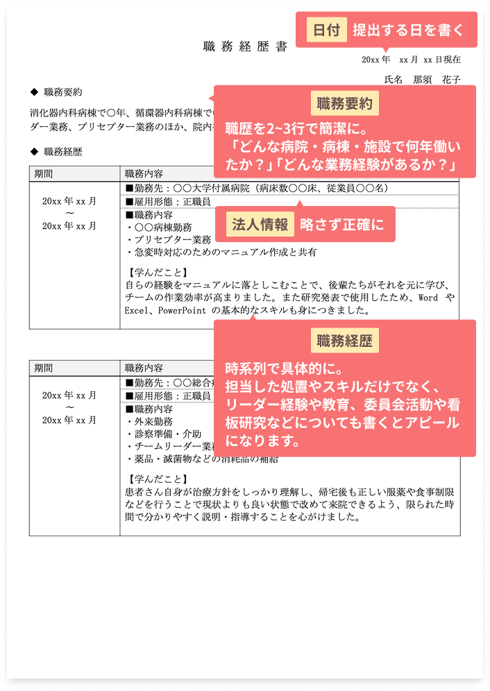 職務経歴書