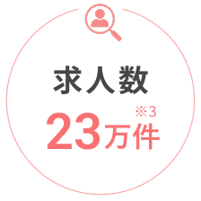 求人数23万件※3