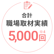 合計職場取材実績5,000回※4